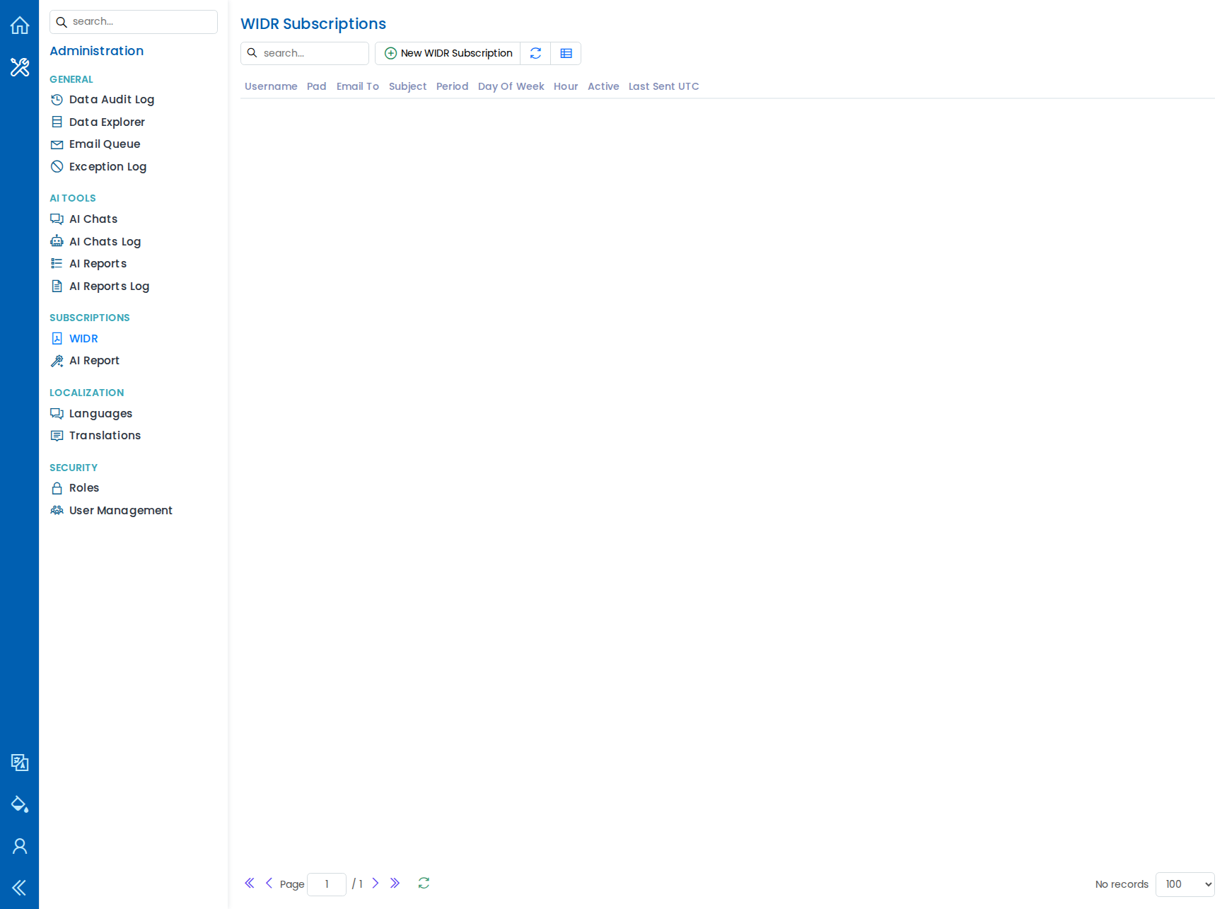 Admin Subscriptions