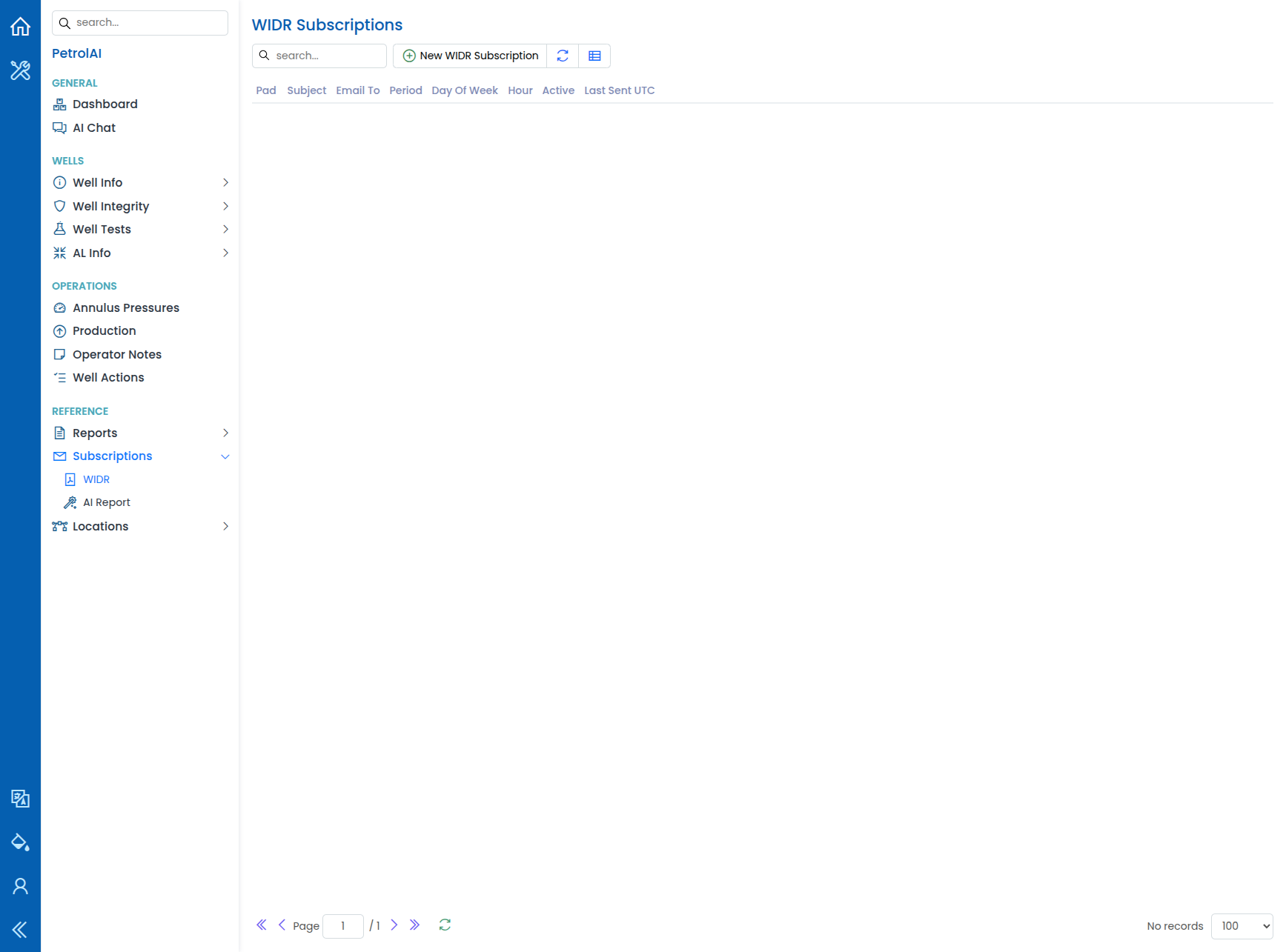 WIDR Subscriptions